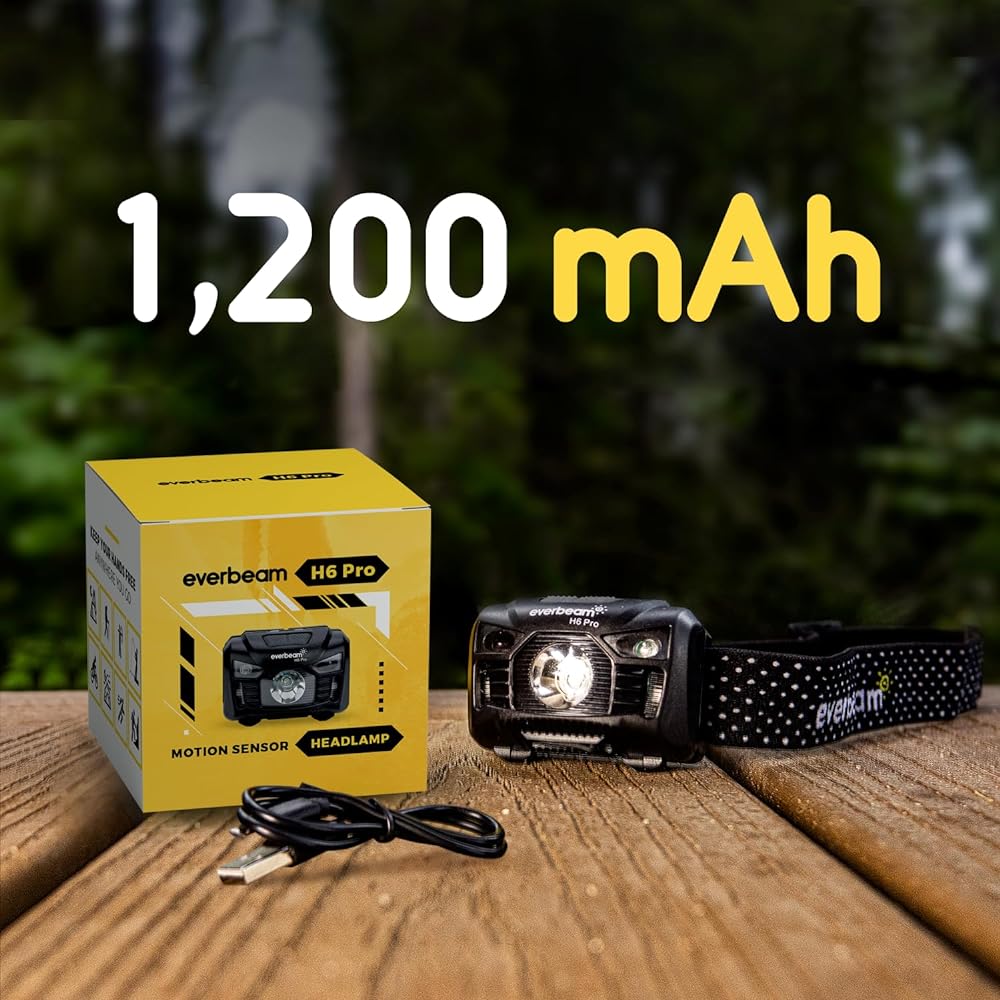 Everbeam H6 Pro LED Rechargeable Headlamp, Motion Sensor Control, 650 Lumens Brightness 1200mAh Battery USB Headlight Flashlight, Waterproof Torch for Camping, Hiking, Fishing