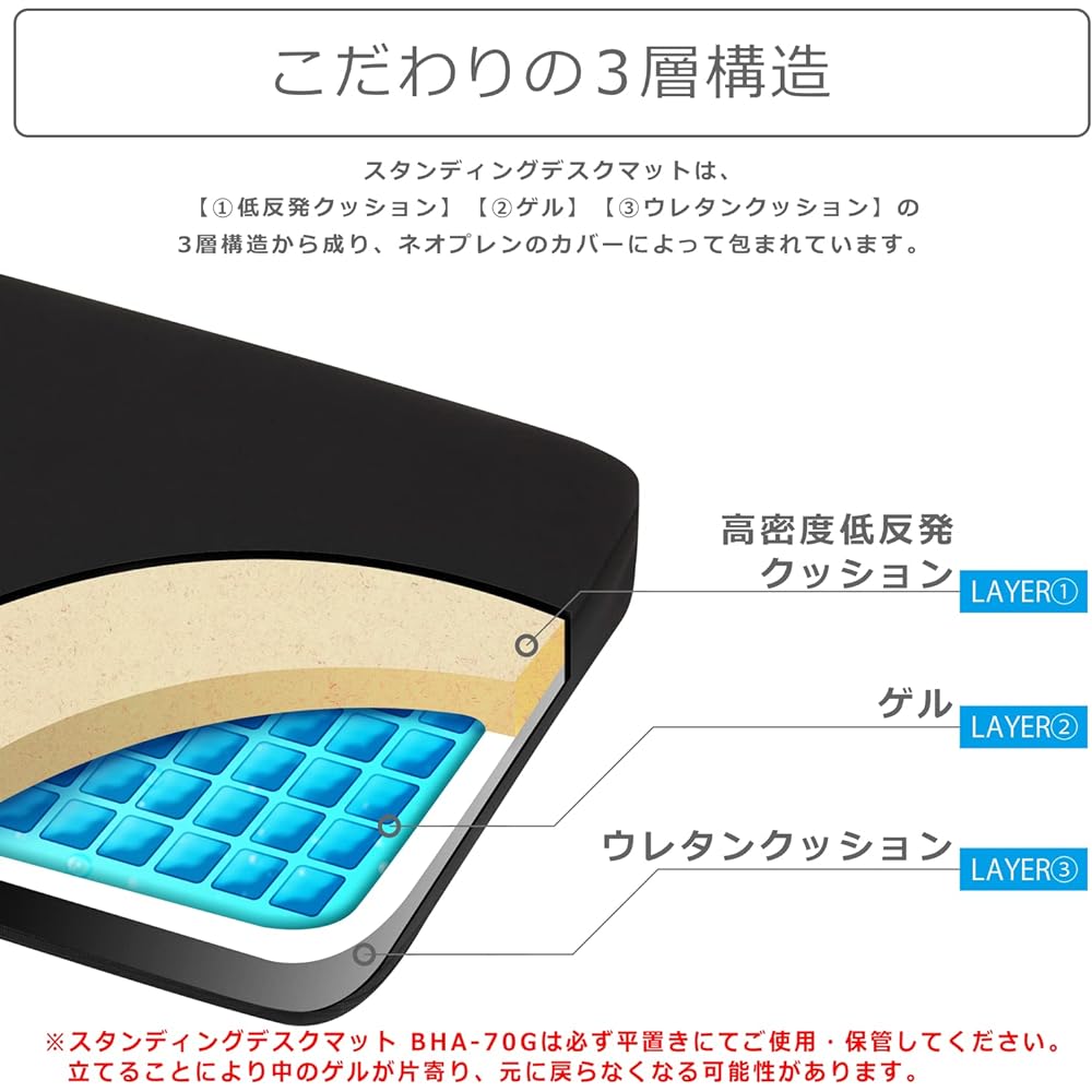 Bauhutte Barefoot Standing Desk Mat Gel BHA-70G