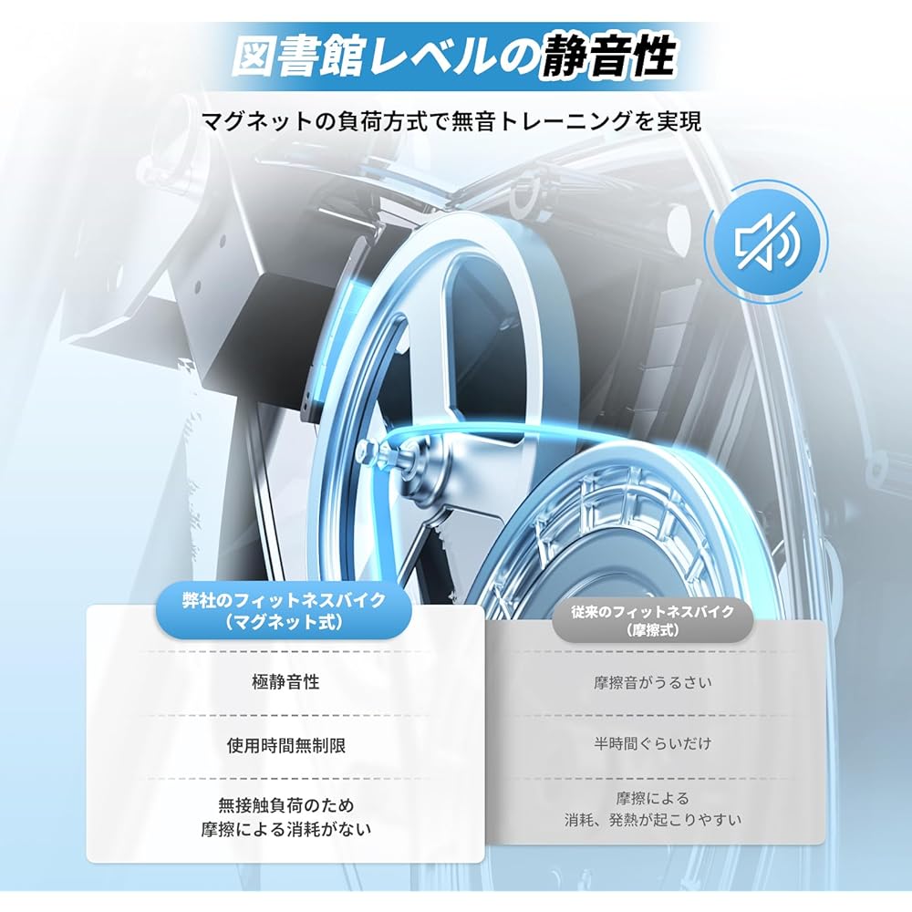 Fitness Bike MERACH Fitness Bike, App-Linked, Magnetic, Quiet, Exercise Bike, Foldable, 8 Levels of Load Adjustment, Dedicated Monitor (Heart Rate/Distance/Calories/Speed), Indoor Bike, Mobility, Easy to Assemble, Training Bike, Home Use, Japanese Instru