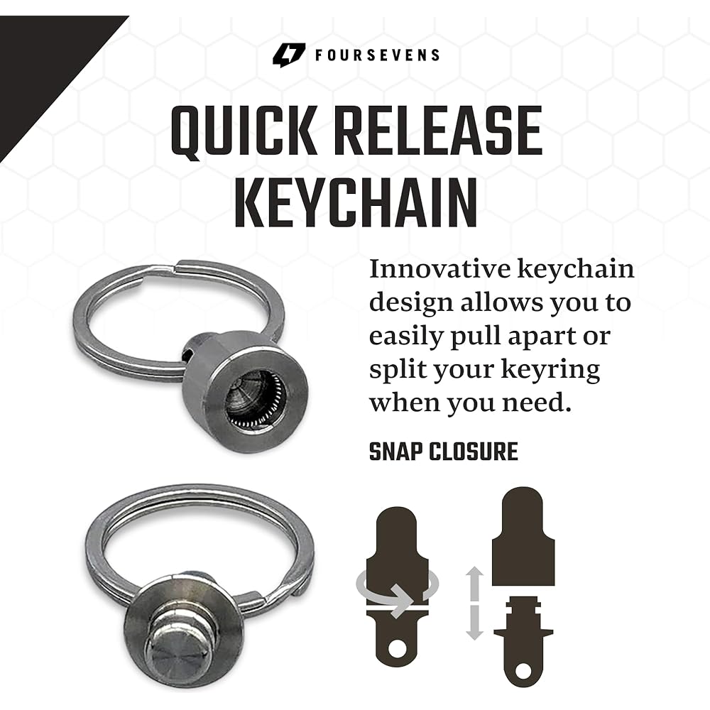 Kappa Quick Release Keychain, Detachable Keychain That Holds up to 10 lbs, Easy, Secure and Stylish Pull Apart Keychain