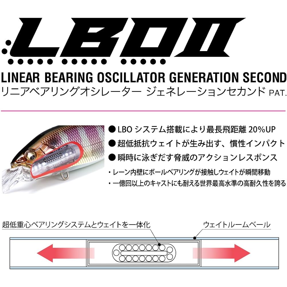 Megabass DEEP-X 100 LBO Jukucho Shad