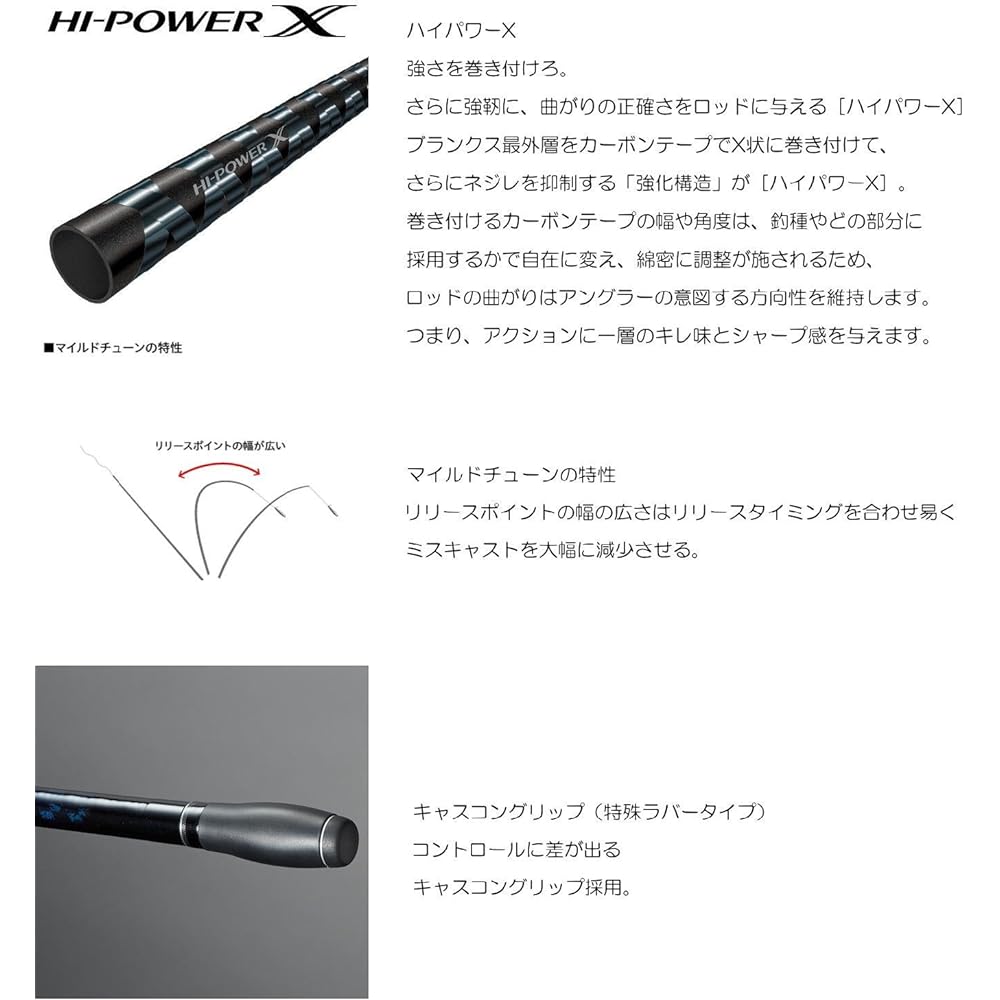 SHIMANO Surf Gazer Regular Succession Various Almighty For Long Throw Fishing