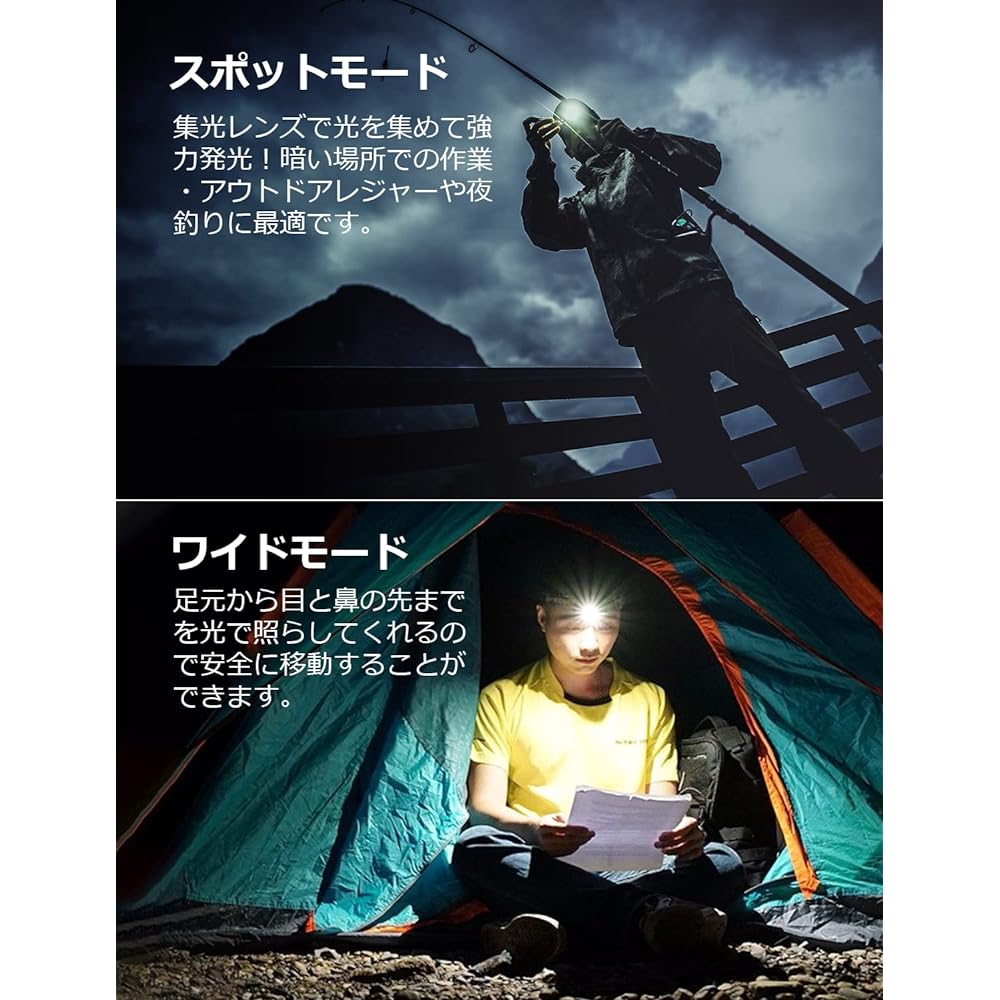 Headlight LED Headlamp High Brightness Battery Operated Set of 2 [Spot / Wide Beam Switching / Equipped with Red Sub-LED / Ideal for Night Fishing / Practical Lighting 22 Hours / Waterproof / CE ROHS Certified] Compact for Climbing, Camping, Walking, Wor