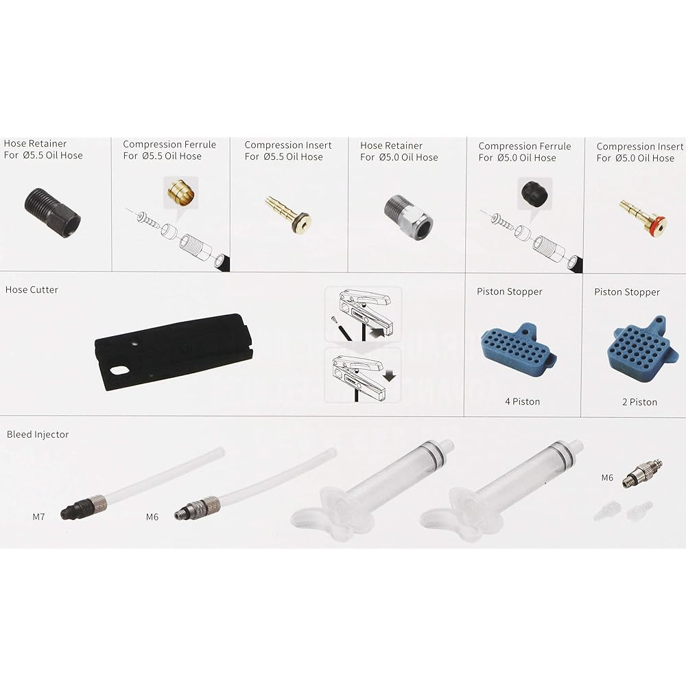 TRP ADVANCED BLEED KIT
