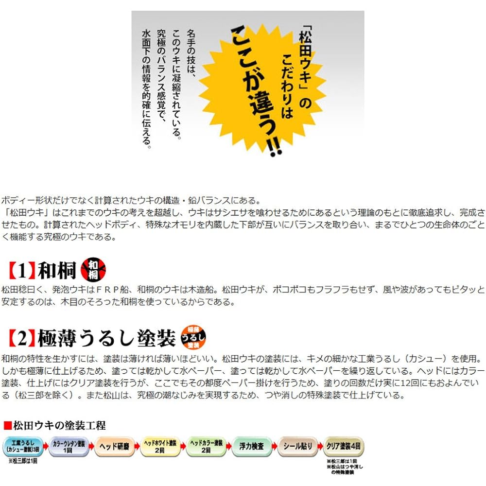 SUNLINE Special Matsuhi Special Yellow Green