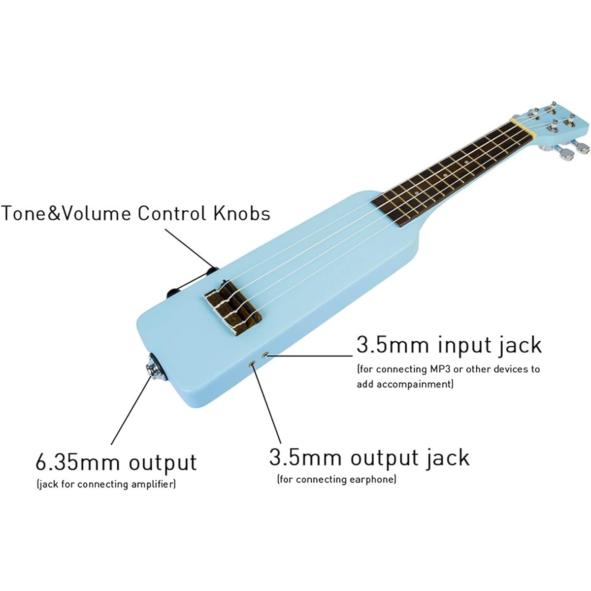 Ukulele 21 Inch Okoume Pure Wood Electric Ukulele Kit Musical Instrument Ukulele, (Size:One Size; Color:Blue)
