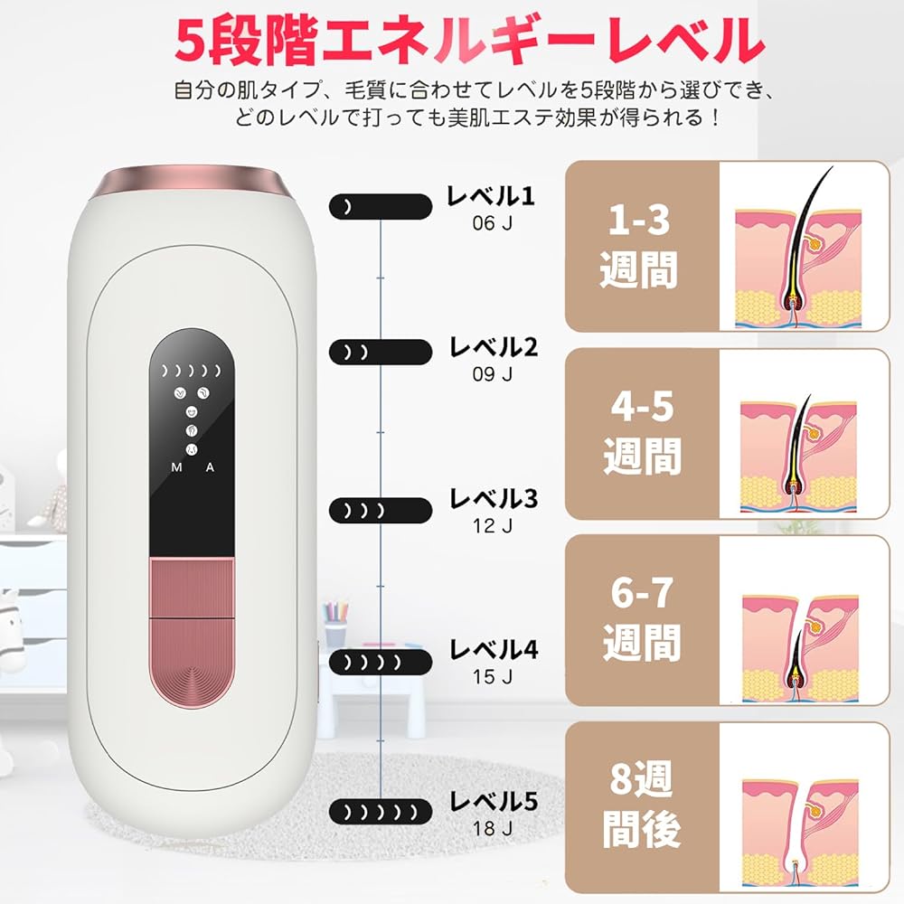 Vipapa IPL Light Epilator, VIO Compatible, For Home Use, Epilator, 5 Adjustable Levels, For Face, Body, Bigi, 4 Modes, Women's, Home Epilator, Men's, Continuous Irradiation, Full Body Care,