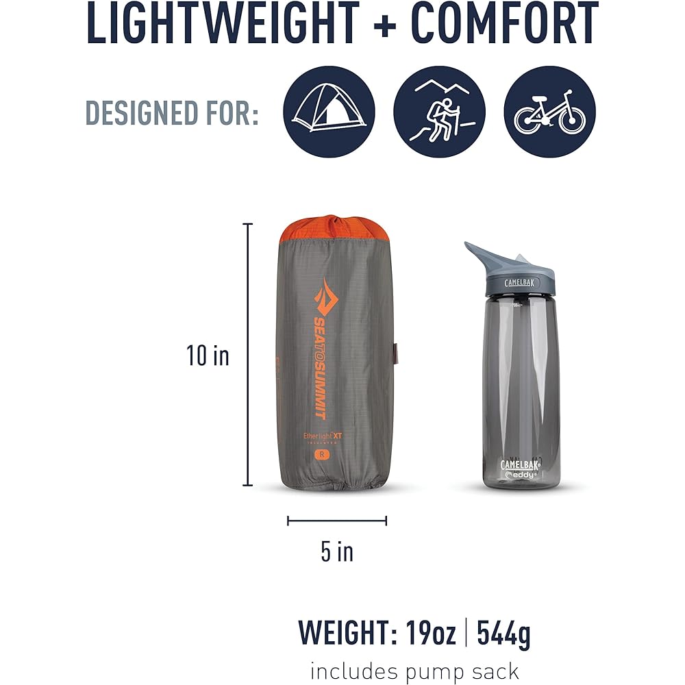 EA TO SUMMIT Aetherlight XT Insulated Mat (Regular) ST81168