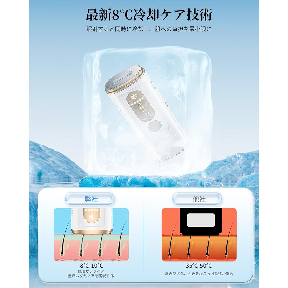 Epilator, Men's, Women's, Cold Sensation, Painless, HR/SC/RA/VIO Compatible, 4-in-1 Multi-Function, Unlimited Number of Irradiation, Full Body Care, Face, Beard, Arms, Thighs, etc., 2024 Latest Salon
