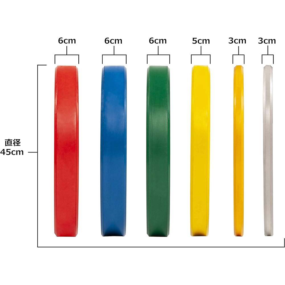 Everyday Essentials Color Code Olympic Bumper Plate Weight Plate W Steel Hub [Regular Japanese Import Product]