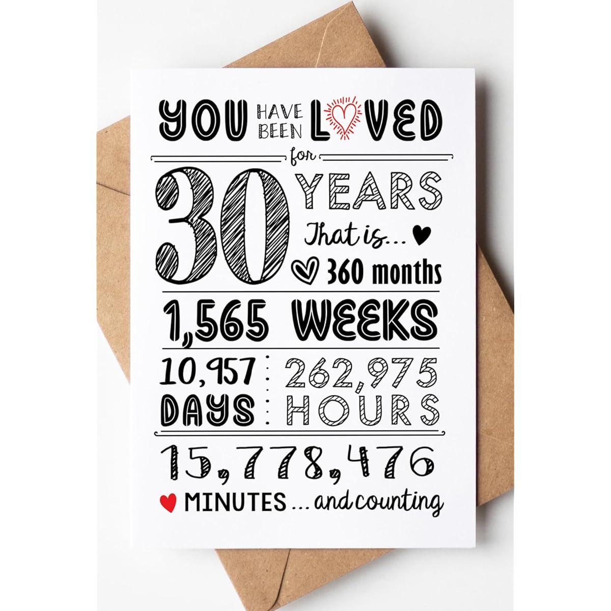 Katie Doodle 30th Birthday Card - Super Cute 30th Birthday Gifts for Her, 30th Birthday Decorations for Women Men, Dirty 30th Birthday Decorations - 30 Years of Loved Card and Envelope Included