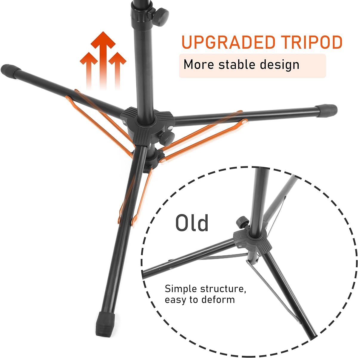 Microphone Stand with iPad Clip, Floor Folding Microphone Stand with Phone Clip, Heavy Duty Tripod Boom Arm with 2 Microphone Clips, Carry Bag for Singing Karaoke Stage.