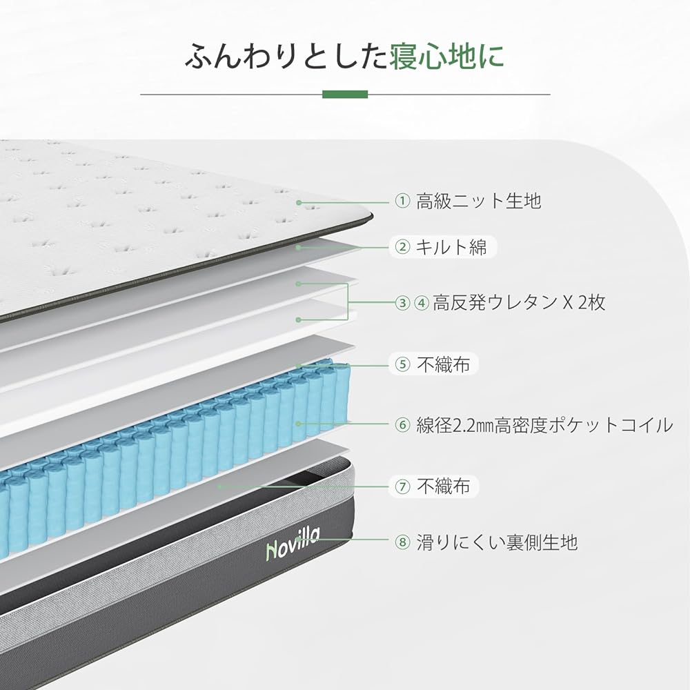 Novilla Mattress Double Pocket Coil Mattress Bed Mattress Hard High Resilience Urethane High Density Coil Luxury Spring Mattress 15cm Thick Body Pressure Dispersion Parallel Arrangement Breathable Compressed Packaging No Bottoming Feeling 10 Year Warrant
