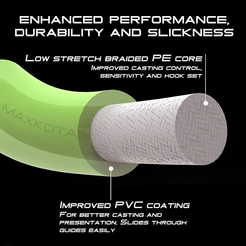 M MAXIMUMCATCH Maxcatch ECO Fly Line Floating Weight Forward Design with Welded Loop (3F4F5F6F7F8F) (WF7F Orange)