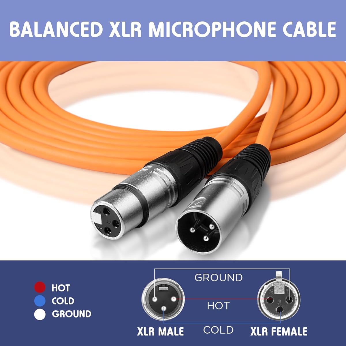 Copkim XLR Cable 3 Pin Balanced XLR Microphone Cable XLR to XLR Cable XLR Male to Female Microphone Cable for Microphone Mixer Recording Studio Podcast 6 Pack (25 Feet)