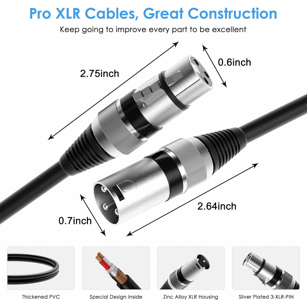 Dacimora XLR Microphone Cable Fully Balanced Microphone Mixer for Recording Studio Audio Interface (2 Pack 50ft)