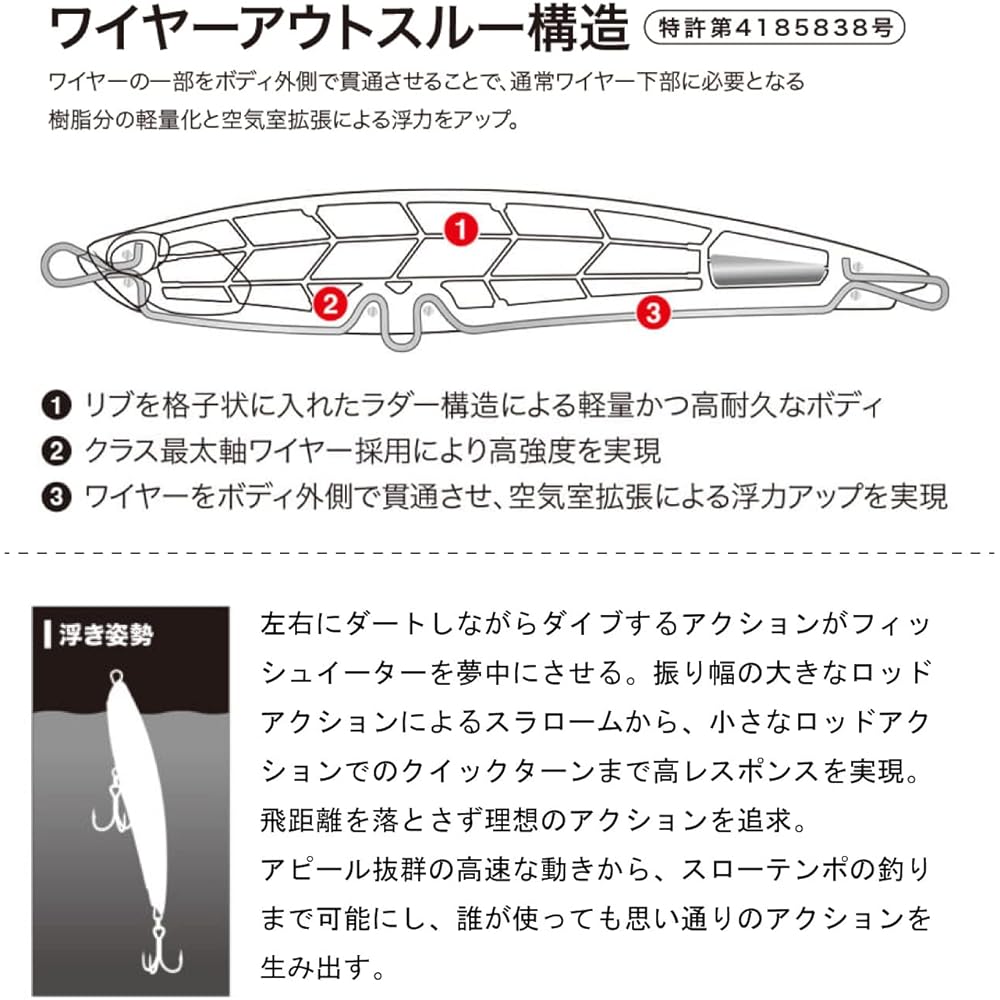 DUO Duo Rough Trail Fumble 230F CYA0861 Flying Fish Total Length: 230mm