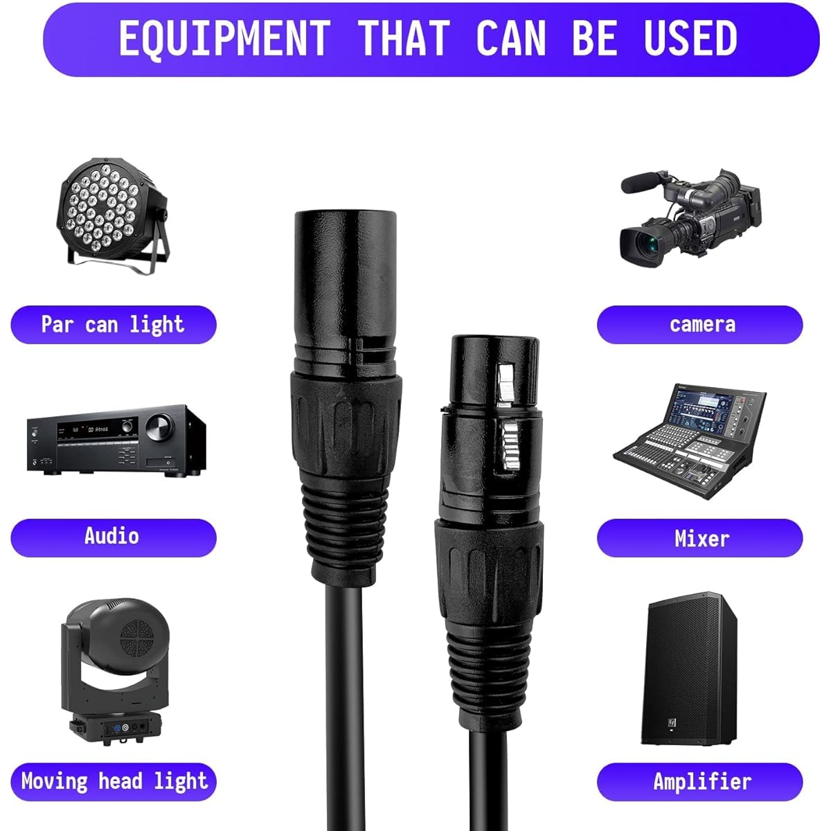 Czgor 25ft DMX Cable 2 Pack 3 Pin XLR Male to Female Stage Light Signal Cable Connecting DMX512 Stage & DJ Lighting Equipment