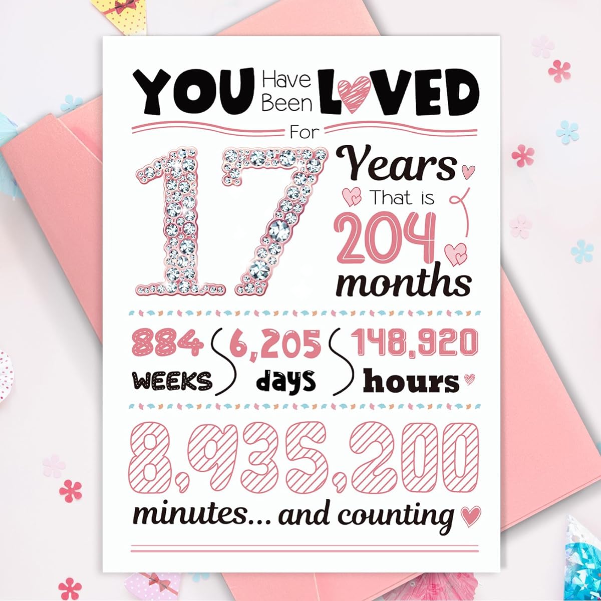 TSVATE 17th Birthday Cards, Funny Happy 17th Birthday Cards for Girls, Daughter, Adult Granddaughter, Birthday, Sister, Niece, Friend Gifts, 17th Birthday Cards Greeting Cards for 17 Year Old Girls, Rose Gold
