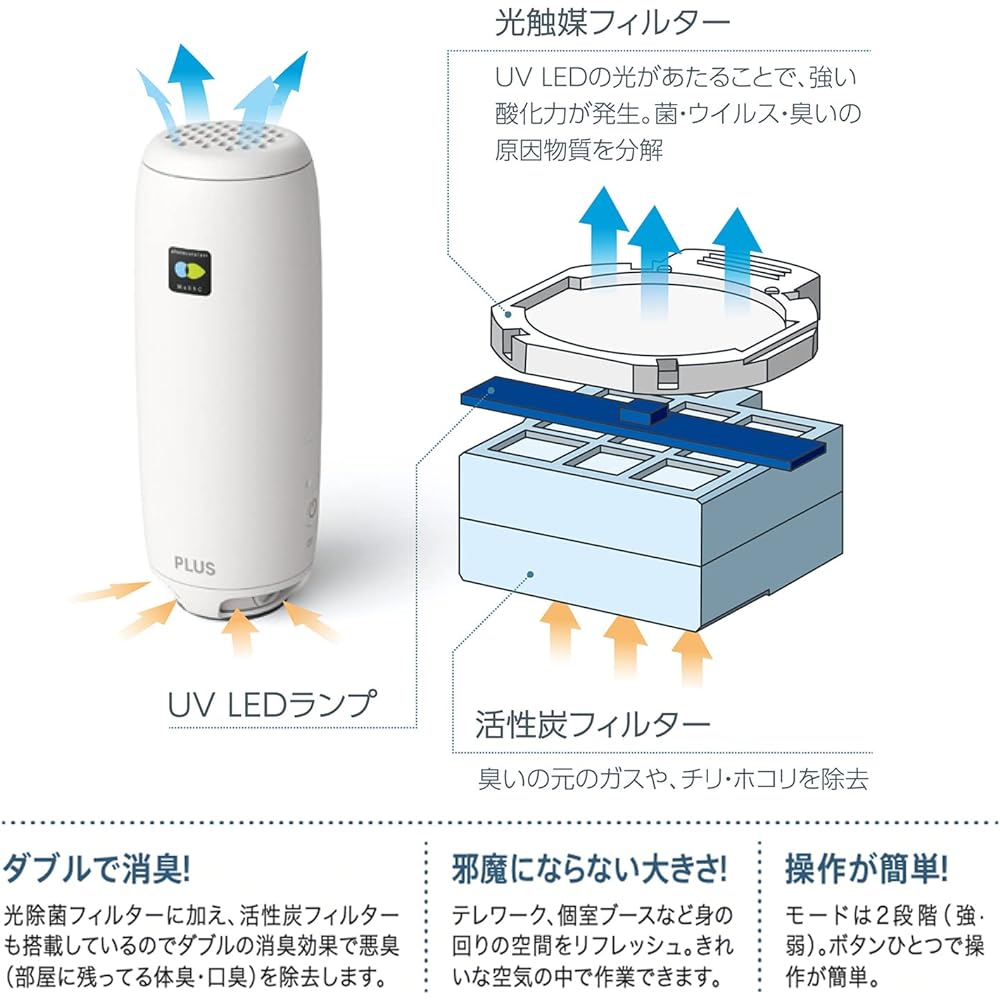 Plus Air Purifier Small Air Mobi Personal Deodorizing Disinfecting Photocatalyst Telework Main Unit PAC-FU-PE 428-901