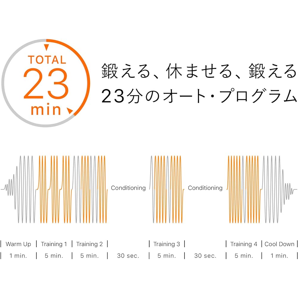 MTG SIXPAD Arm Belt [Manufacturer genuine product]