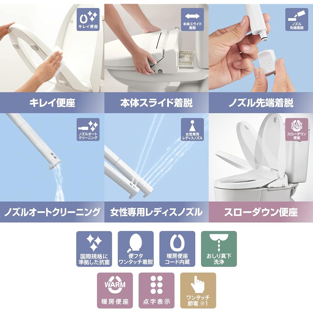 LIXIL INAX Shower Toilet CW-RG10 / BW1 Pure White RG Series Toilet Seat Warm Water Cleaning Toilet Seat Retrofit