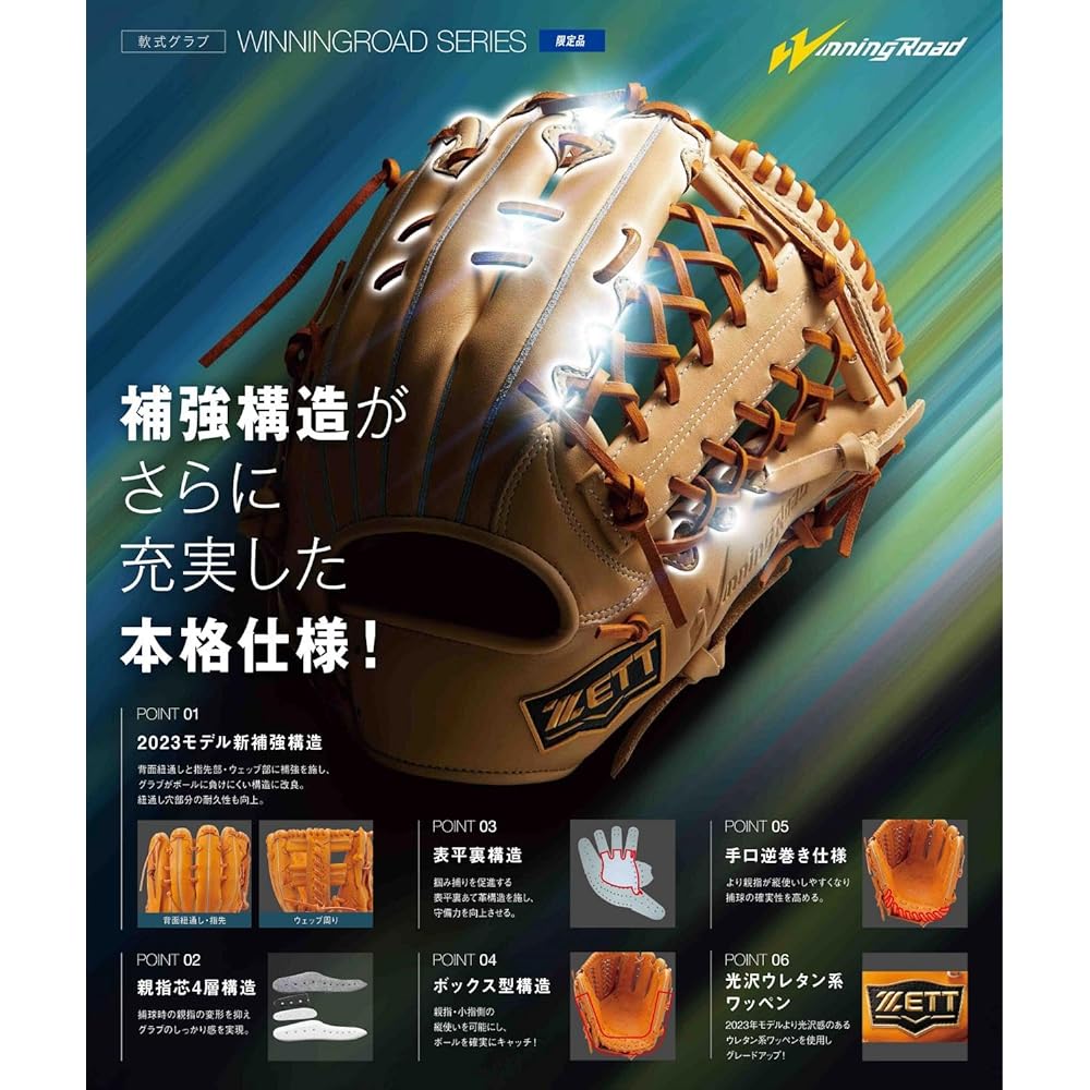 ZETT Soft Baseball Glove (Glove) Winning Road All-Round Right Throwing Size: 7 BRGB33370