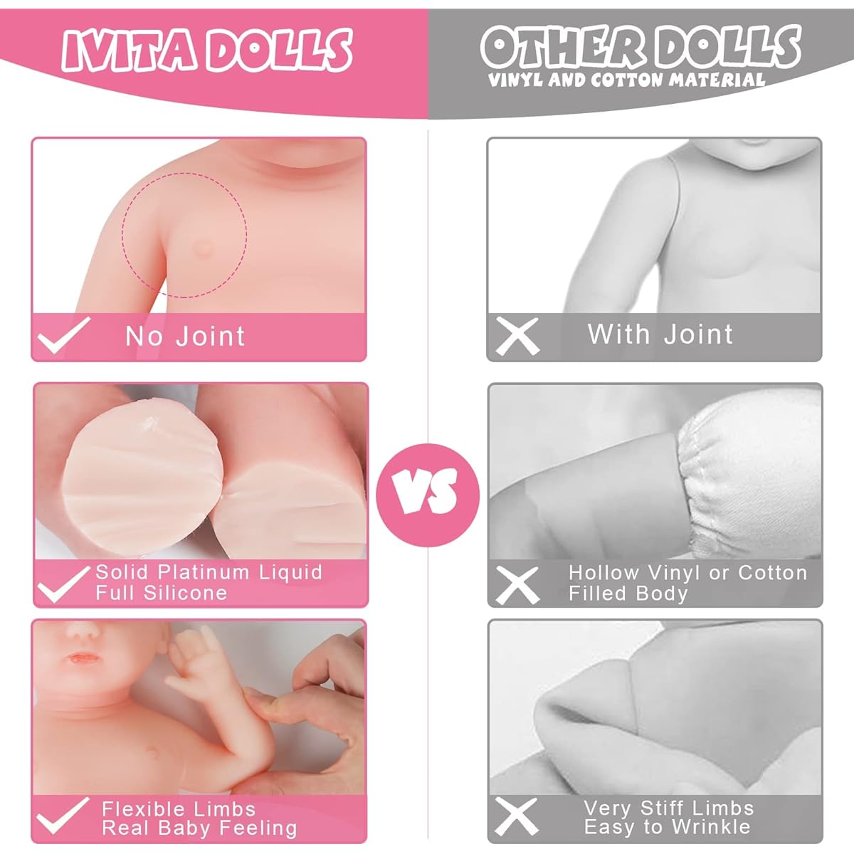 IVITA 15 inch Full Body Silicone Reborn Baby Doll Boy Not Vinyl Doll Realistic Silicone Baby Doll Newborn Baby Doll