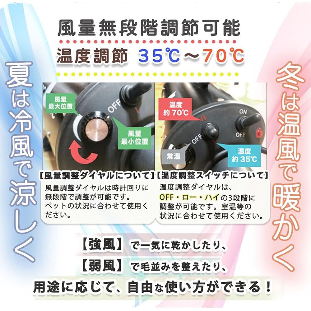 Pet Dryer, Dog Blower, Commercial Dryer, Quick Dry, Generates Warm Air, Large Air Volume, Japanese Standards, Pink