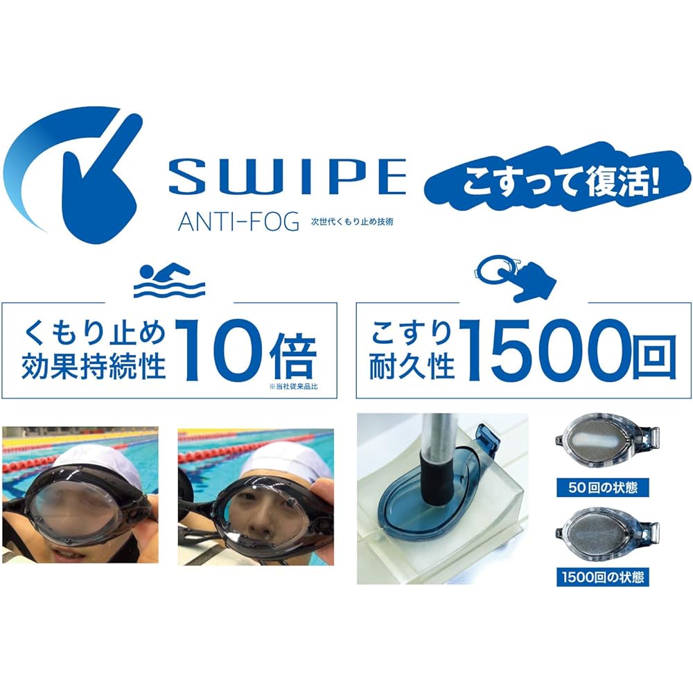 VIEW Swimming Goggles DOUBLE FIT SWIPE Equipped with ANTI-FOG BK V540SA & Swim Cap Two-way Cap Loose Type BK V154 [Set Purchase]