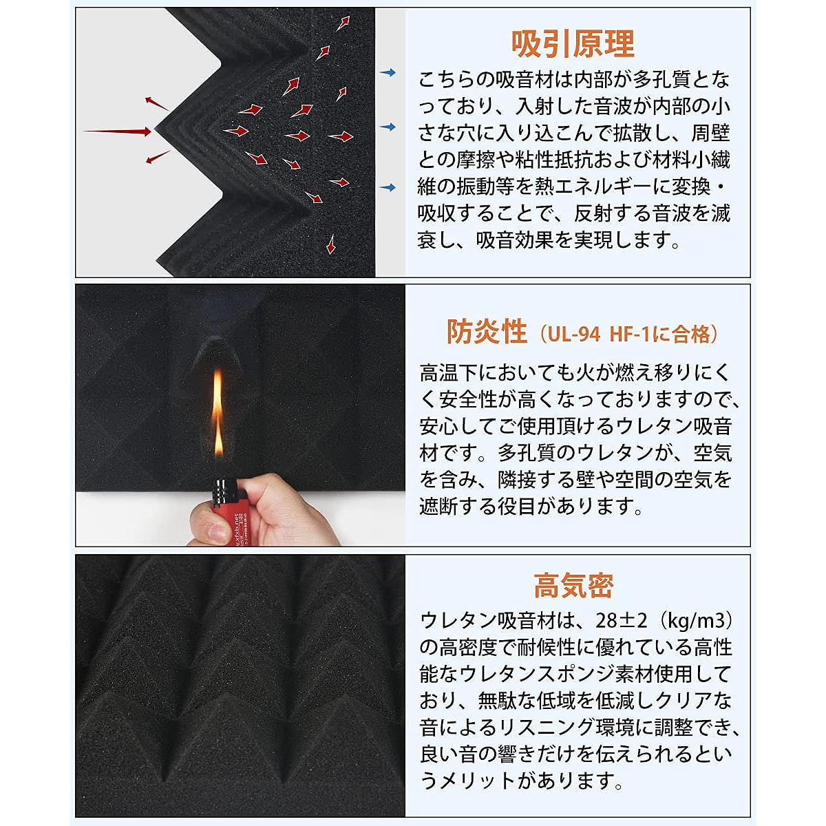 oundproofing Sound-Absorbing Urethane Sponge Soundproofing Material High Density 25CM x 25CM x 5CM Heat Insulation, Flame Retardant, Noise Prevention, Cushioning Material, Interior Decoration [High Density Thickness 5CM, 168 Sheets, Black, Pyramid Shape]