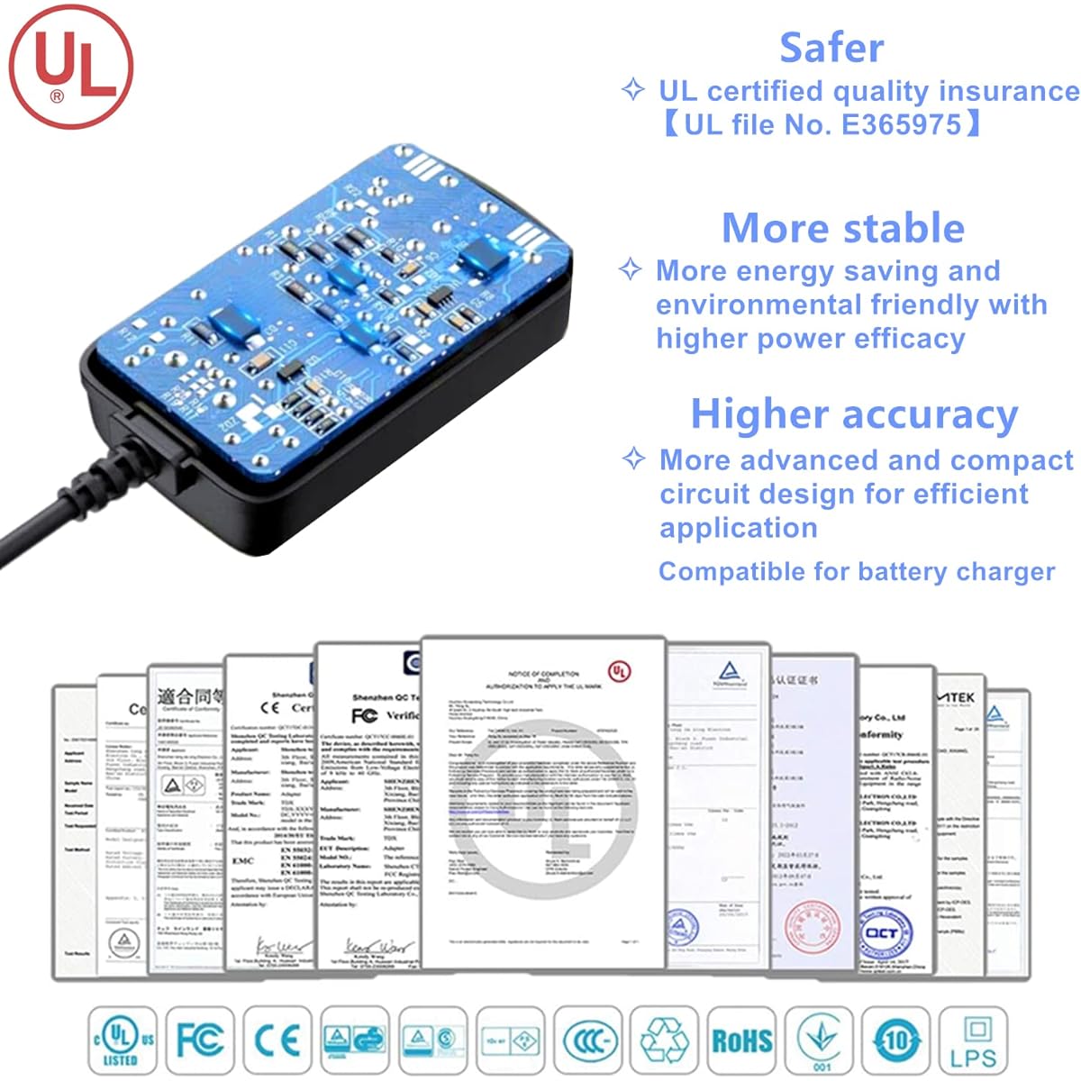 Geluorui UL AC Adapter 15V 1A Power Supply AC110V to DC15V 1000mA 500mA 100mA Switching Power Adapter with 8 Plug Adapters 5 Feet Cord 15V Wall Charger Transformer AC DC Adapter (DC15V~1A)