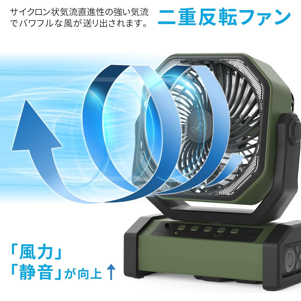 Camping Fan, Outdoor Fan, 20,000 mAh, Large Capacity, Up to 100 Hours of Continuous Use, Super Strong Wind, Silent, 4 Levels of Air Flow Adjustment, 16 High Brightness LED Lights, Traveling in the