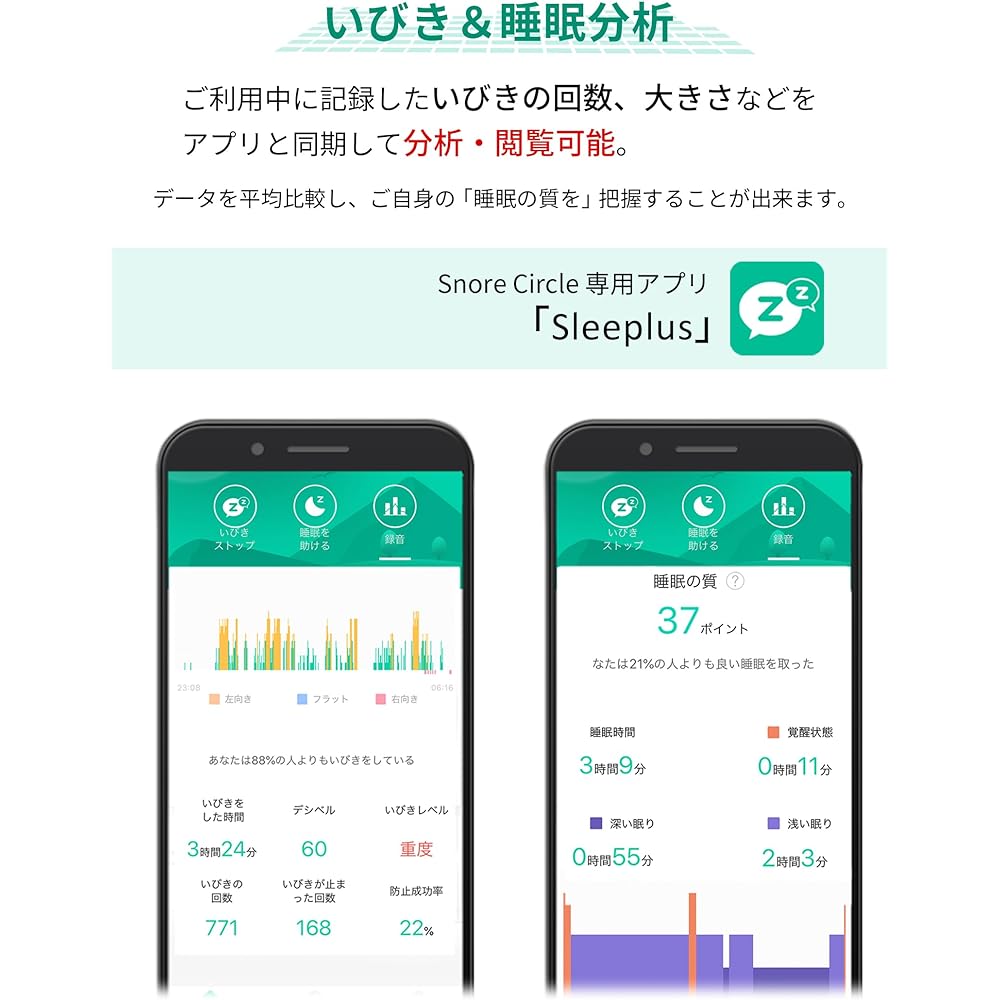 Snore prevention goods Snore Circle PLUS Domestic genuine product 30-day money back guarantee Snore detection Snoring care Equipped with AI technology & bone conduction sensor