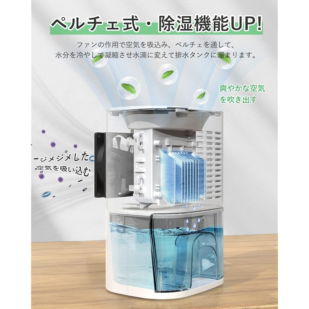 AMEIFU Dehumidifier, Small 1000ML, Powerful, Quiet, Compact, Automatically Stops Water Filling, Energy Saving, Humidity & Rainy Season Measures, Deodorizing, Prevents Condensation, Prevents Mold, For Bedroom, Closet, Washbasin, Dressing Room, Toilet, Roo