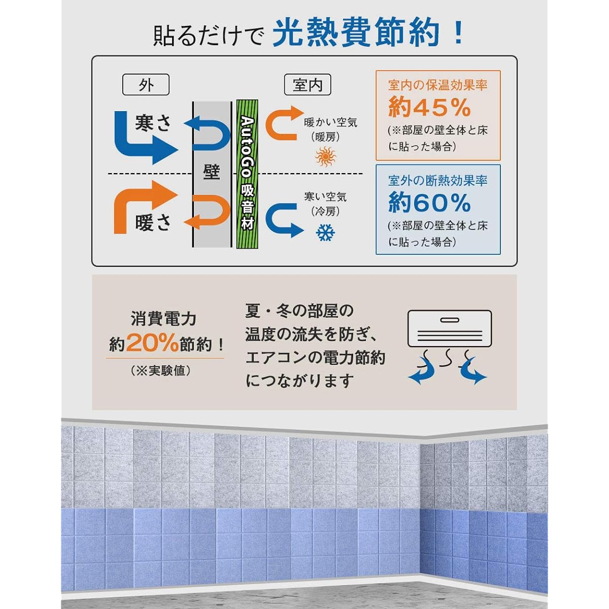 orbing Felt Board Flame Retardant Moisture Proof Wall and Floor Compatible Sound Absorbing Panel Interior Decoration Musical Instrument Piano Room Soundproofing Soundproofing (30cm x 30cm x 0.9cm) Color Selection Available [Square White/White, 48 Sheets]