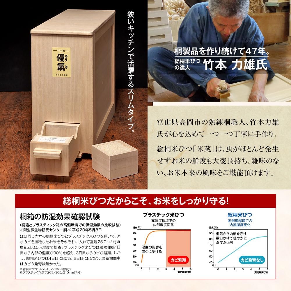 Max Cosmetics Japan Paulownia Craftsman Rikio Takemoto Full Paulownia Rice Bin Thin Moisture Proof Insect Proof Rice Stocker Yuuki Series Genuine Product Patent No. 6442579 10kg Type