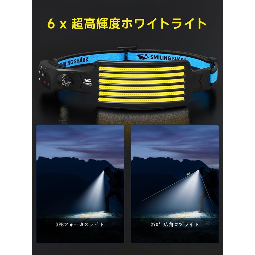 TD-0123 Smiling Shark Rechargeable LED Headlight, 2023 Model, PSE & White Light 2-Piece Set, USB Chargable, 6x High Brightness Outdoor Headlamp, 230° Wide Angle Lighting, Light Collecting, Ultra