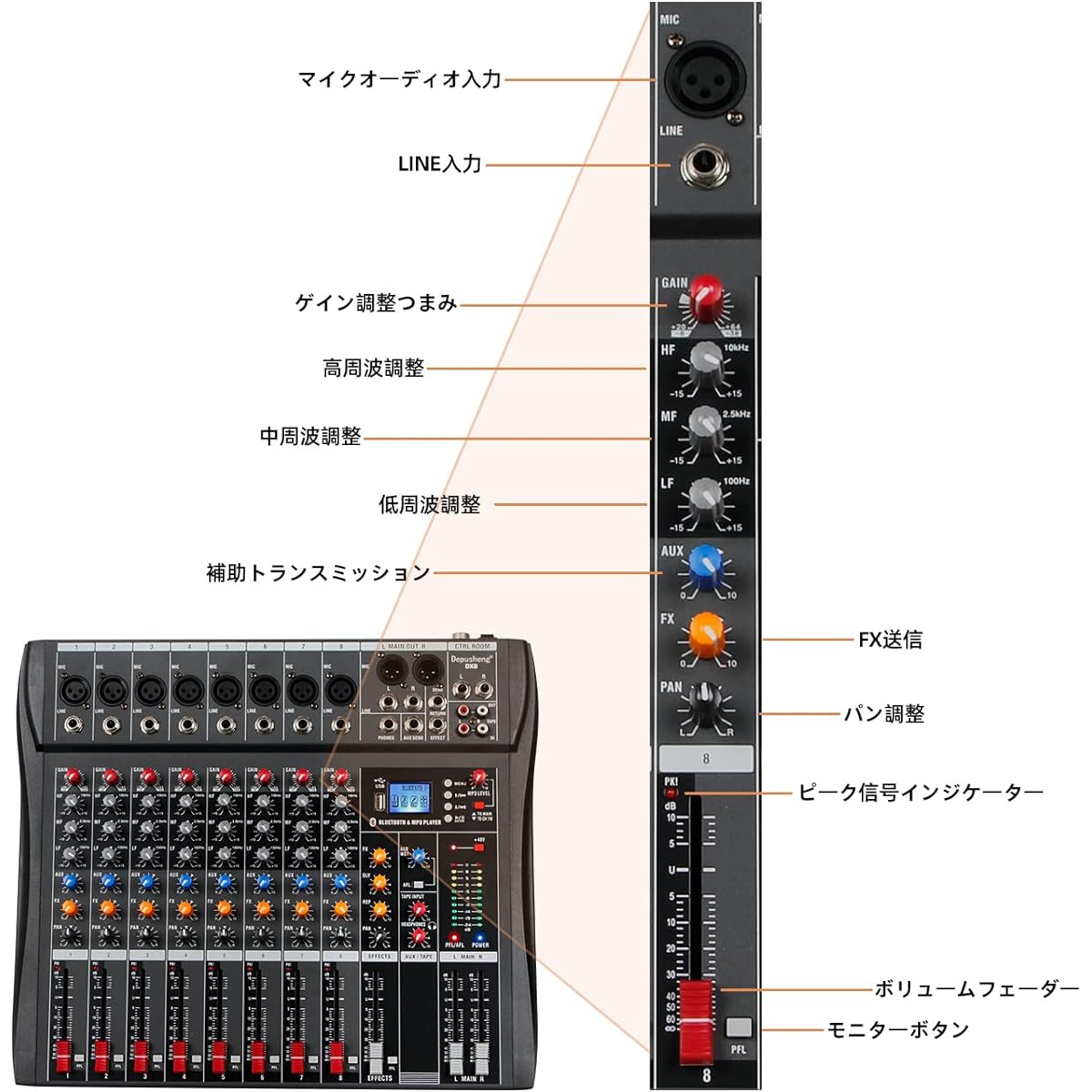 Depusheng DX8 Professional Mixer Soundboard Console 8 Channel Desk System Interface Digital USB MP3 Input 48V Phantom Power Stereo DJ Studio FX Steel Chassis, Black Bluetooth USB Audio Mixer for PC