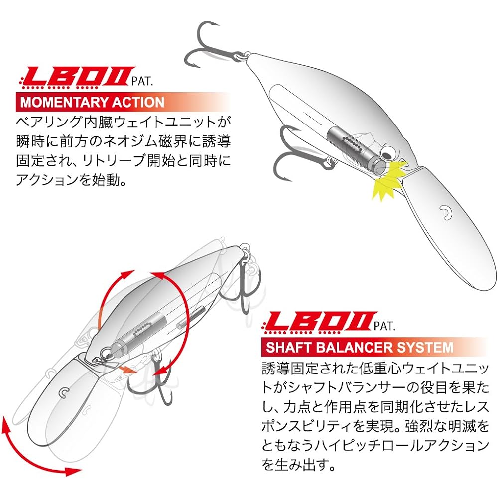Megabass DEEP-X 100 LBO Jukucho Shad