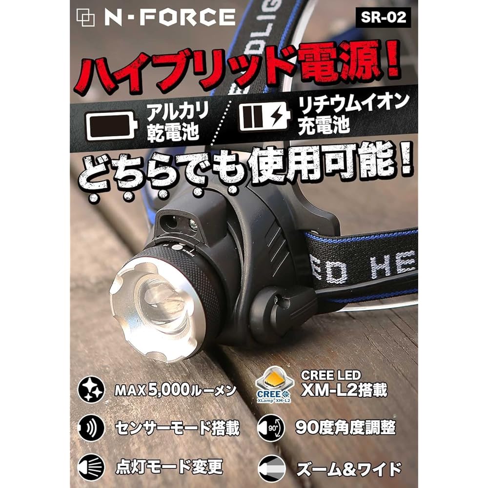 N-FORCE LED Headlight Sensing Mode Quick Off Function Waterproof Dustproof Shockproof SR-02