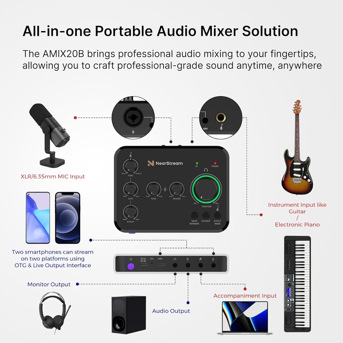 NearStream Audio Mixer Rechargeable Bluetooth USB Streaming/Podcast/Recording with XLR Microphone Connector 48V Power Supply Compatible with PC/Smartphone/Guitar Youtube/TikTok AMIX20B