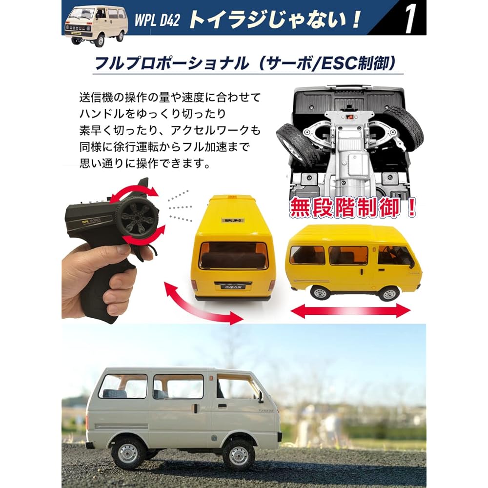 WPL JAPAN D42 WPL Genuine Product Compliant 1/10 Scale Light Van with Battery RC Car Children's Toy Retro (Yellow)