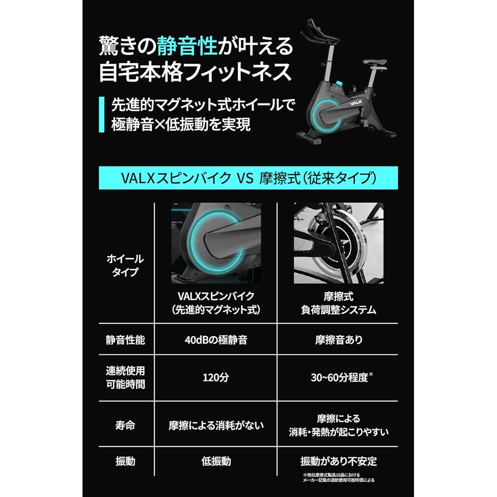 VALX SPIN BIKE Spin Bike Fitness Bike Aero Bike Electromagnetic Diet Equipment Quiet Home Use Bulks