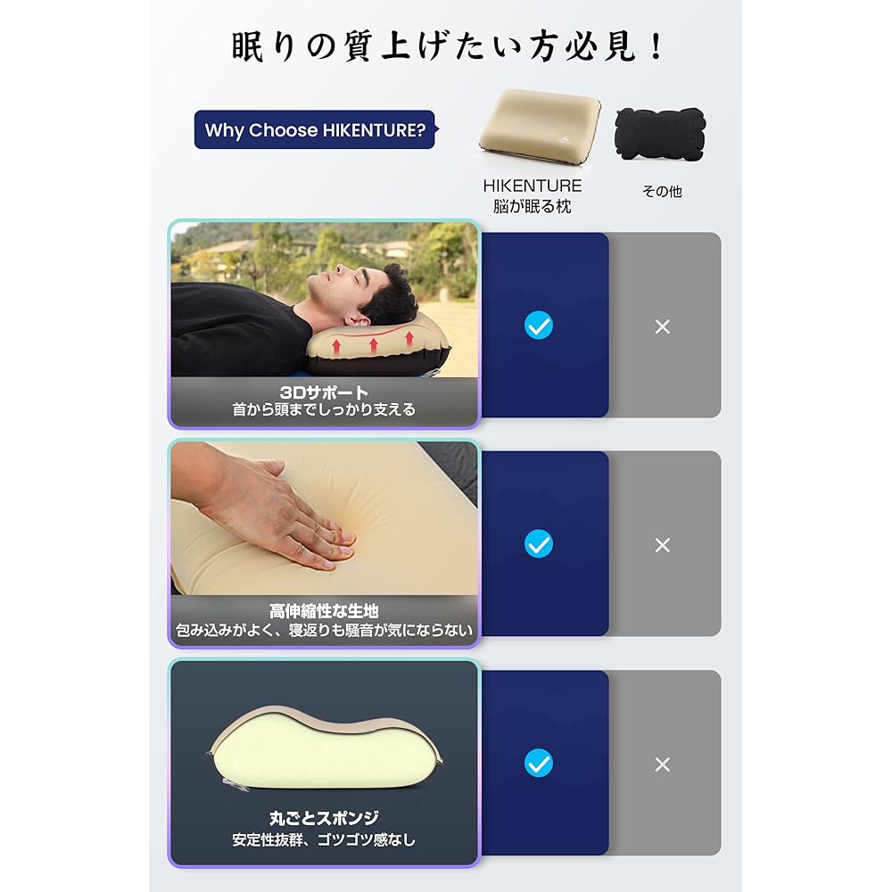 HICENTURE Camping Pillow [3 seconds automatic inflation/ergonomic design] 19x high resilience urethane for camping/sleeping in the car/travel