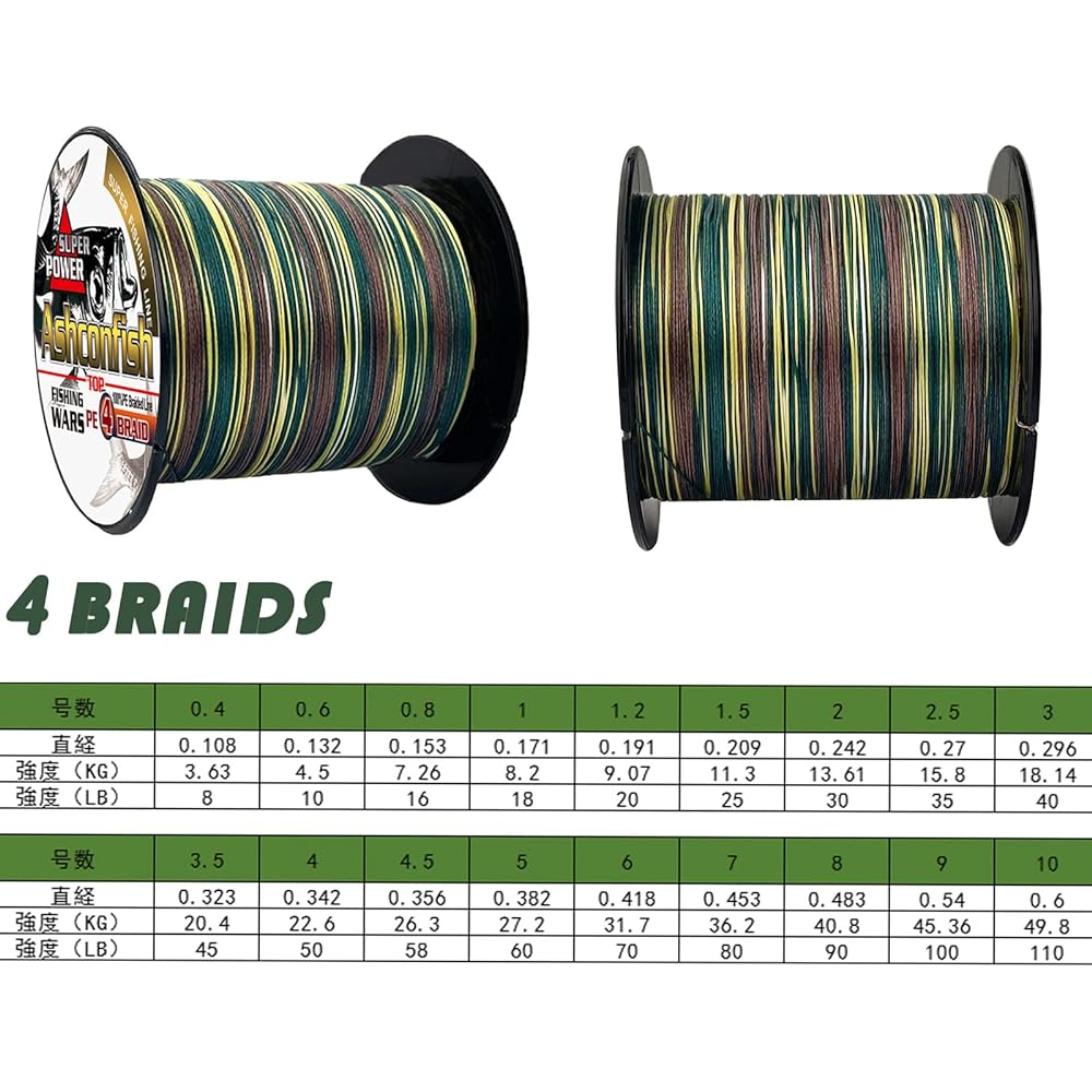 Ashconfish PE line camouflage green fishing type 4 strands 8 strands 100M 200M 1000M fishing line camouflage blue long throw high strength PE line X4 X8 high sensitivity high specific gravity fishing gear domestic raw materials