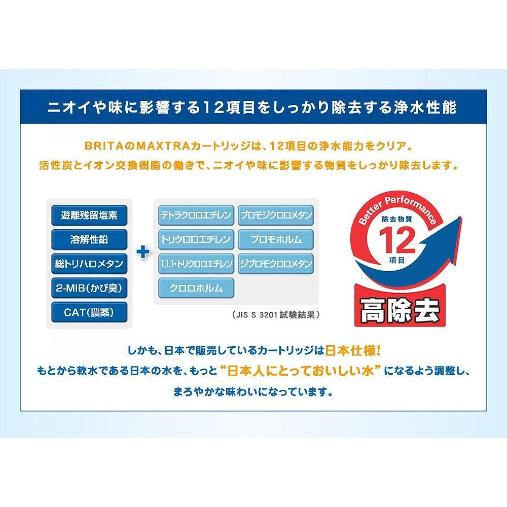 Brita Water Purifier Pot 2.2L Elemaris Britameter XL Pot Type Water Purifier with 1 Cartridge [Japanese Specifications/Japanese Genuine Product]
