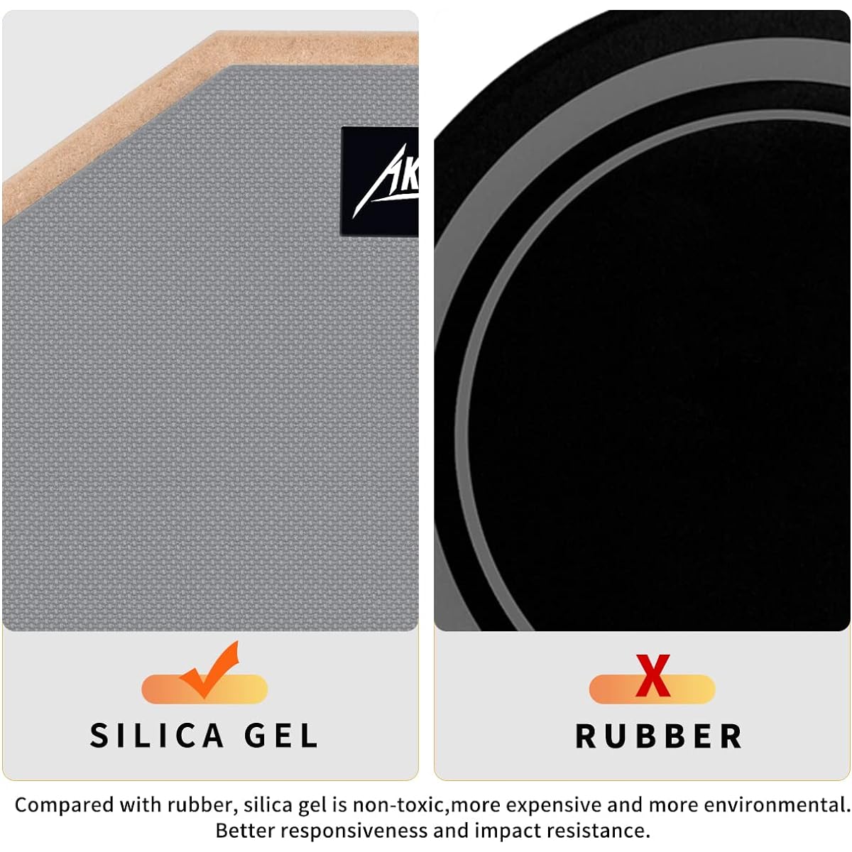 AKLOT Practice Pad 12 Inch Silica Gel Pad Drum Set for Adults and Children with Snare Drum Stand Double Sided Drumstick Bag MI3962-1 Light Gray