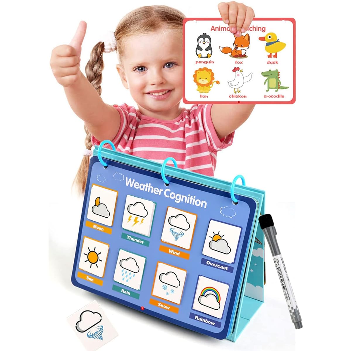 Learning Books for Toddlers,Preschool Book Toys Activity Toys Preschool Book Toys | Educational Learning Toys Montessori Toys Sensory Toys for Kids Luganud