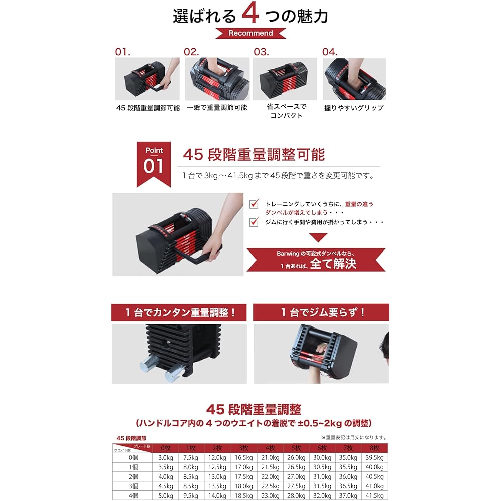 BARWING NEW 2023 Model Variable Dumbbell Weight Adjustment Adjustable Dumbbell Weight Training Muscle Training Exercise Home Muscle Training Goods Chest Dumbbell Set Back Arms Shoulders Shape Up Adjustable Dumbbell Iron Array Weight Block Dumbbell (41.5k